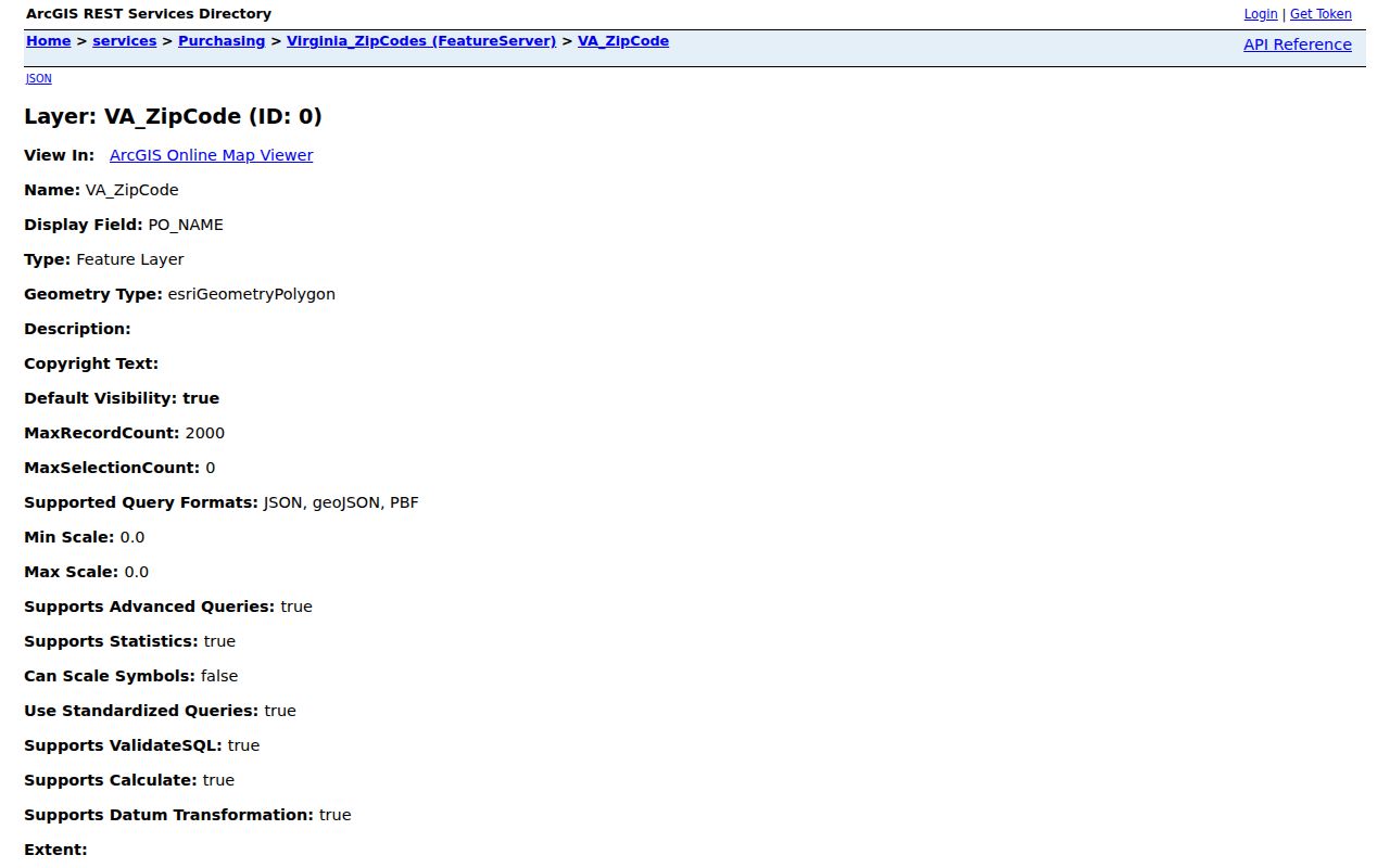 Charlottesville ZIP code directory Virginia ZIP polygon layer